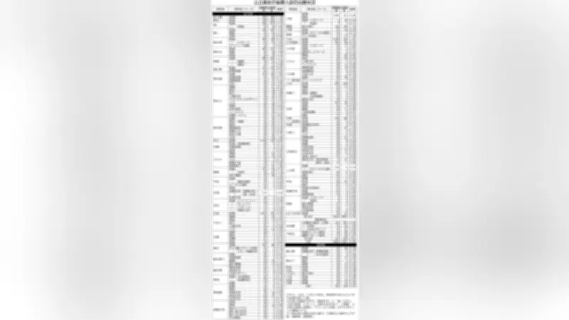 熊本県公立高校後期入試の出願状況発表 熊本高校1.59倍、済々黌高校1.46倍