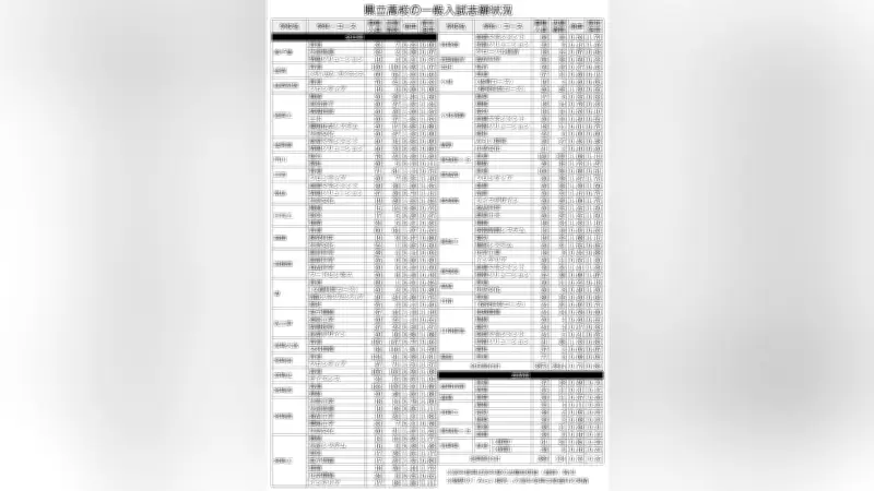 大阪・関西万博日本館の成果を記録「レガシーブック」公開、181万人来館や生ゴミ再利用など紹介