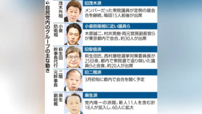 岸田首相、防衛費増額を表明 2025年度予算案でGDP比2%目標達成へ