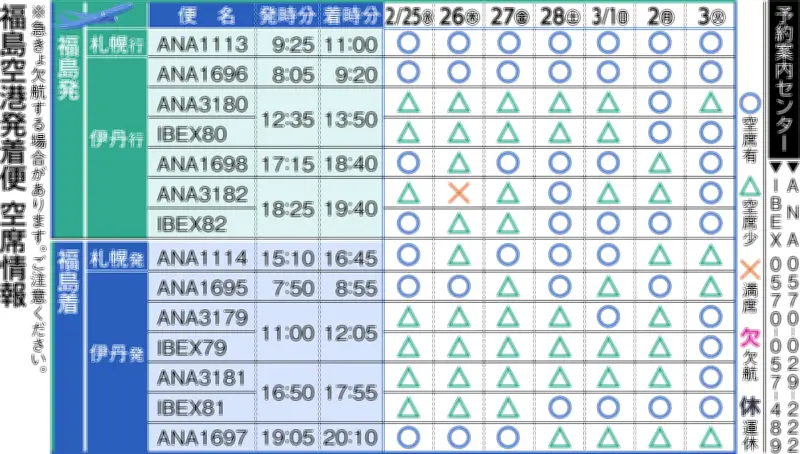 2026年2月24日・友引の十二支運勢 松風庵主が説く今日の生き方指南
