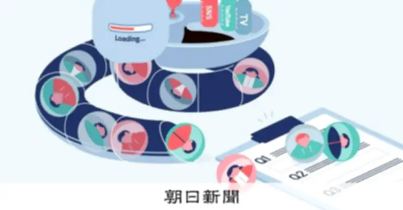 AIが仮想市民1000人でアンケート実験 都道府県魅力度ランキングを再現