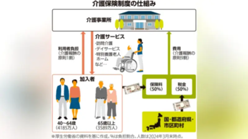 「AIで作った曲」がJASRAC登録可能に…著作権法改正で音楽業界に新たな波