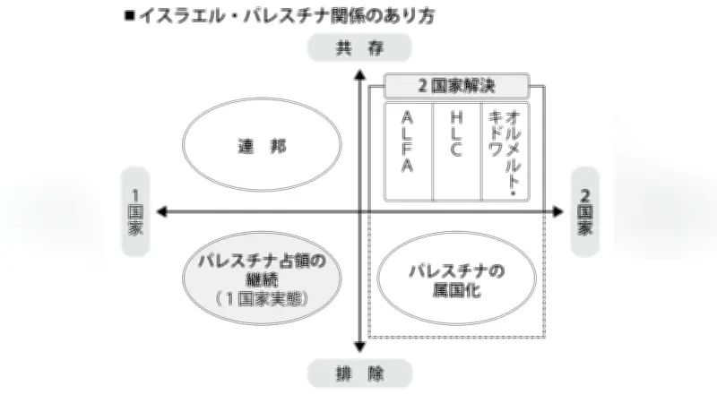 日本企業の業績回復、四半期調査で明らかに