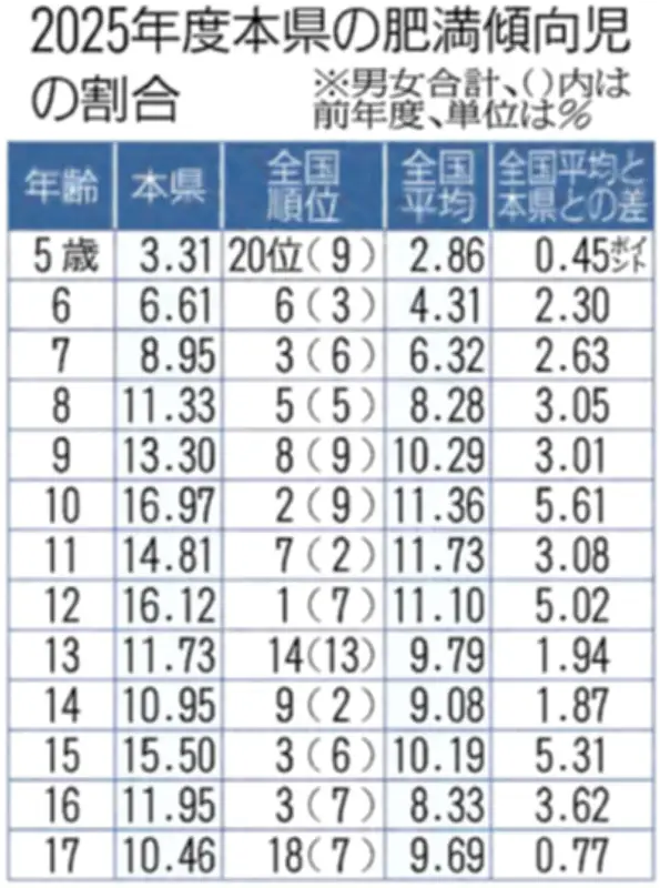 福島県の新たな観光戦略、地域活性化へ向けた取り組みを強化