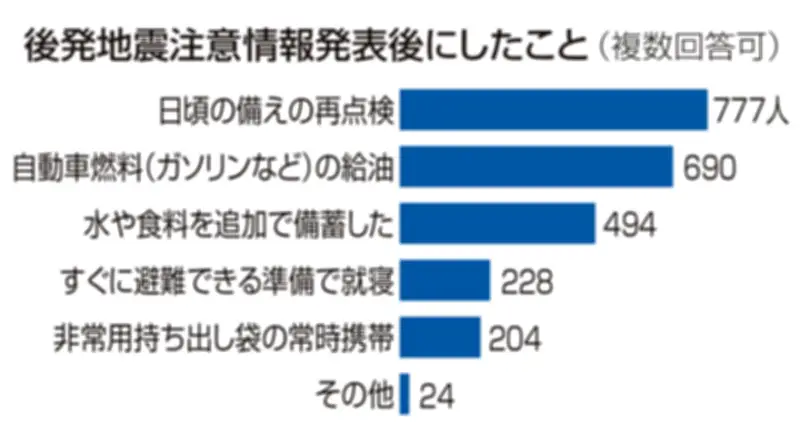 福島県の新たな観光ルート「ふくしま海道」が開通、復興のシンボルとして期待高まる