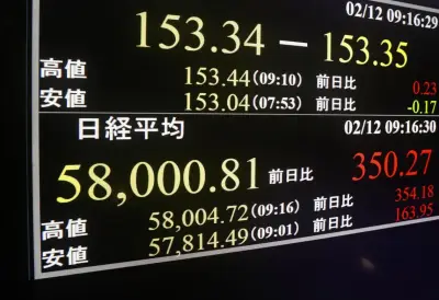 東証、日経平均が一時5万8000円突破 高市政権への期待で3営業日連続最高値更新