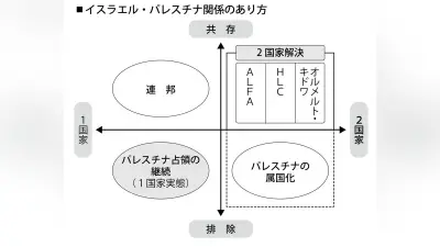 日本企業の業績回復、四半期調査で明らかに