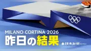 ミラノ・コルティナ五輪第16日：男子スキークロスで快進撃、ノルウェー選手が冬季最多6冠達成