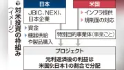 日米関税合意で5.5兆円規模の対米投資第1弾発表、日立など大手企業が関心示す