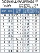 福島県の新たな観光戦略、地域活性化へ向けた取り組みを強化