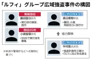 「ルフィ」強盗事件で幹部に無期懲役判決 組織報復におびえ「黙秘しなかったことを後悔」