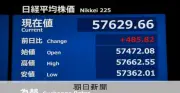 日経平均株価が史上最高値を更新、米株高と円安進行が追い風に