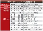 Bリーグ・プレミアが9月22日に開幕決定、A東京vs琉球で歴史的スタート