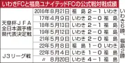 福島ダービー開幕！いわきFCと福島ユナイテッドが4年ぶり直接対決、地域の誇り懸けた熱戦へ