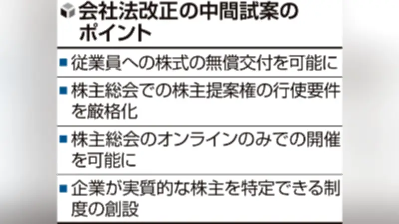 日銀、政策金利を0.25%に引き上げ…17年ぶりの利上げ実施