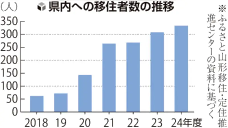 埼玉栄中高、17世紀オランダの自作顕微鏡を再現 中学1年生がタマネギ細胞を観察