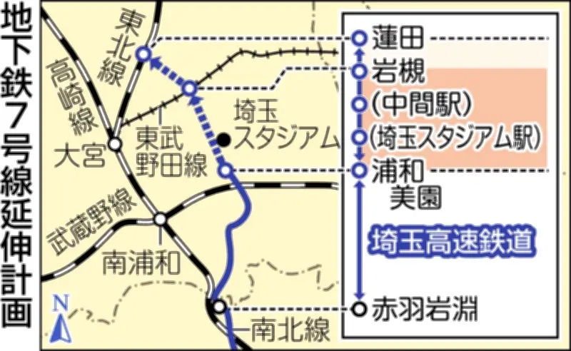 埼玉高速鉄道、2041年に岩槻延伸へ 概算事業費1440億円、さいたま市が新素案を公表