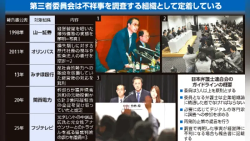 不祥事調査の「第三者委員会」は日本独特の仕組み、中居正広氏問題で273ページの報告書