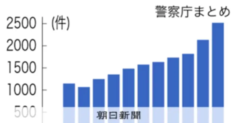 パラリンピック第3日 小須田潤太がスノボクロスで4位、小栗大地は7位