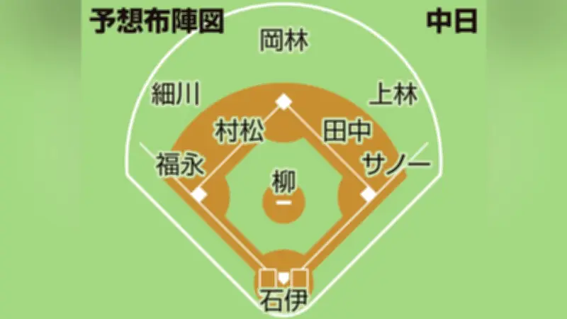 4000年続いた奇跡の環境「真脇遺跡」、自然共生の縄文楽園…北陸の「環状木柱列」の謎に迫る