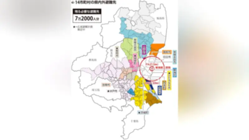 東海第二原発避難計画 茨城県内で7万2000人分の避難先未確保 県が5市町を支援