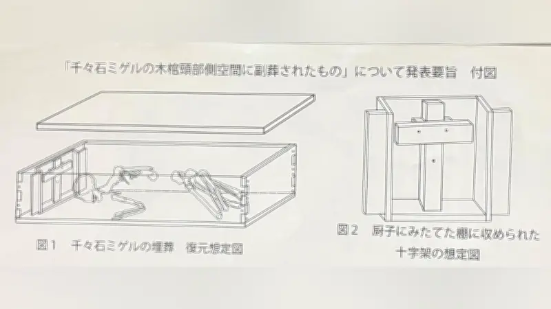 千々石ミゲルの木棺に十字架？ 棄教説覆す新たな考察が発表される