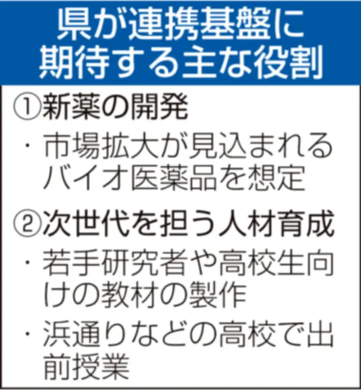 福島県の新たな観光戦略、デジタル技術を活用した地域活性化プロジェクトが始動