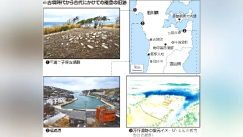 能登半島の古代史：古墳と海上交易が語る躍動的な交流の軌跡