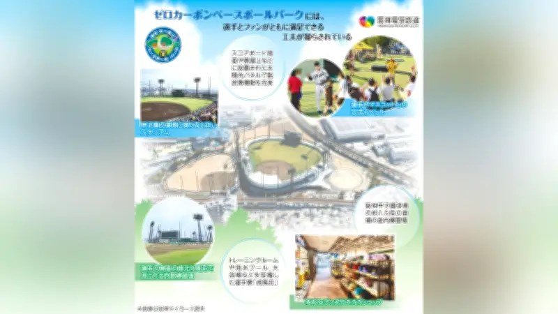 阪神電鉄「ゼロカーボンベースボールパーク」が地域と育む若虎の聖地、脱炭素で新たな魅力