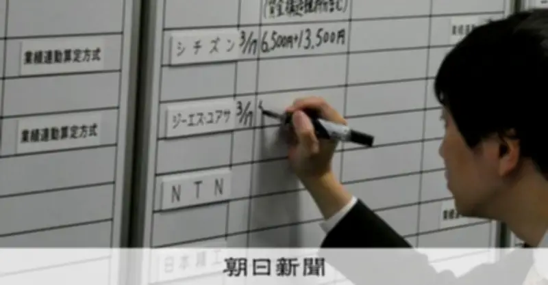 春闘で賃上げ満額回答相次ぐ 人手不足への投資と実質賃金の課題