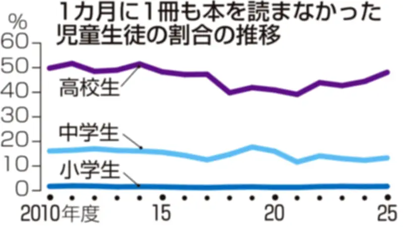 福島県の新たな観光戦略が発表、地域活性化へ向けた具体的な取り組みを展開