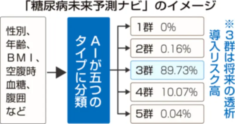 福島県で新たな太陽光発電プロジェクトが始動、再生可能エネルギー拡大へ