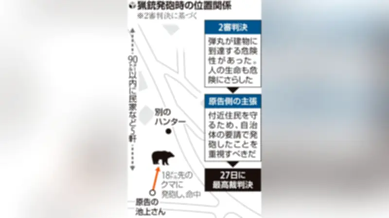 東京・渋谷で大規模火災、商業ビル全焼 けが人多数、周辺道路封鎖