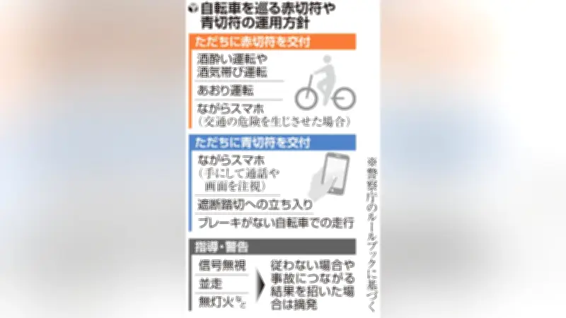 自転車違反に「青切符」制度開始、歩道走行は原則禁止で例外条件を解説