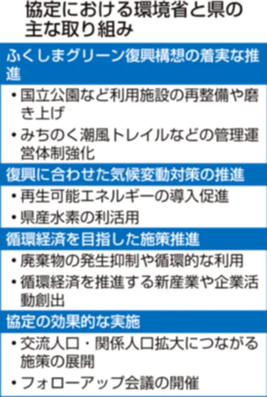 福島県の新たな観光戦略が発表、復興から持続可能な地域活性化へ