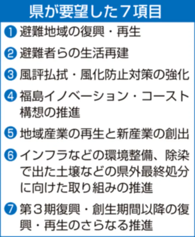福島県で新たな観光ルート「ふくしま回廊」が開通、復興の歩みを加速