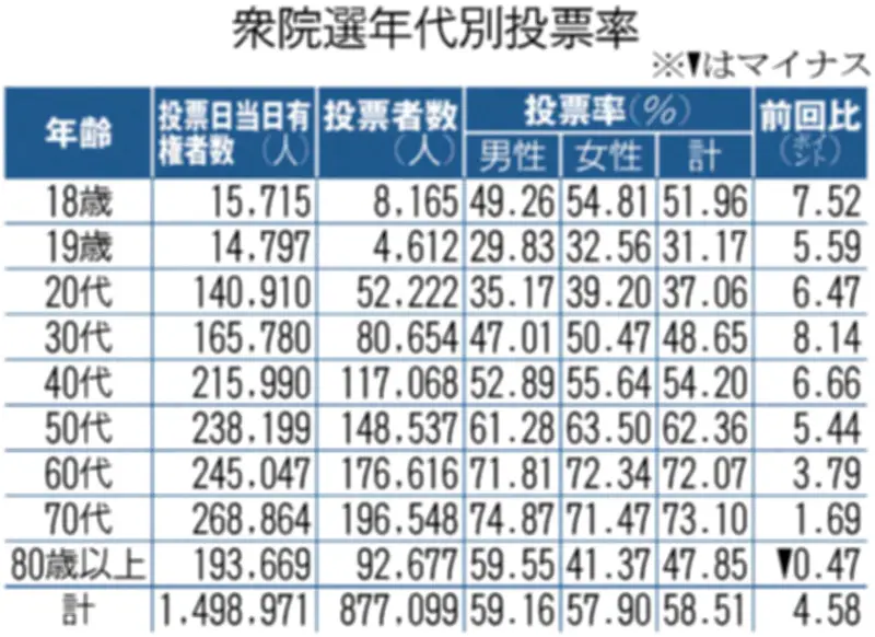 福島県の新たな観光戦略、復興のシンボルとしての魅力を世界に発信