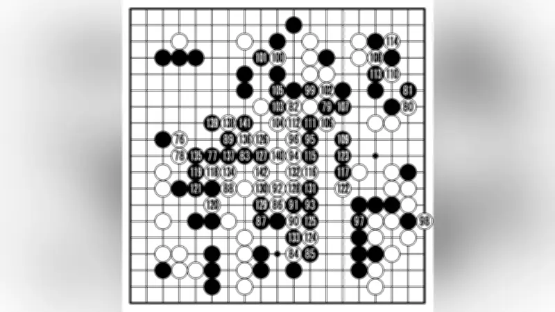 一力遼棋聖、痛恨の勇み足で世界二冠逃す 囲碁LG杯決勝第3局で敗北