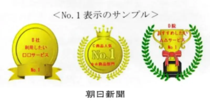 「No.1」広告、消費者の半数が購入に影響と回答　調査委託の実態に課題