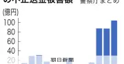 ネットバンキング不正送金被害が初の100億円突破、AI悪用で巧妙化するフィッシング手口