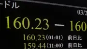 円相場、一時1ドル＝160円台に下落 約1年8カ月ぶりの水準に