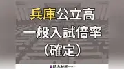 兵庫県公立高校一般入試倍率、神戸1.2倍で高倍率、長田は0.99倍に