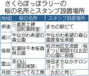 伊達市合併20周年記念「さくらぽっぽラリー」開催 ミニSL無料乗車券をプレゼント