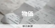 都区部消費者物価3月中旬1.7%上昇 ガソリン価格は減税効果ほぼ帳消しに