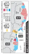 被災42市町村の9割で人口減少続く 震災15年経ても流出止まらず