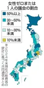 全国594議会で女性議員が0か1人 統一地方選控え政治参画の遅れ浮き彫り