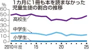 福島県の新たな観光戦略が発表、地域活性化へ向けた具体的な取り組みを展開