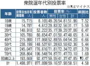 福島県の新たな観光戦略、復興のシンボルとしての魅力を世界に発信
