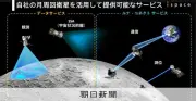 ispace、月面通信・測位サービス「ルナ・コネクト」を発表　2027年にも衛星投入へ