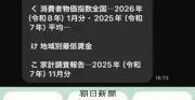 中小企業の春闘、SNS活用で賃上げ交渉力強化　フード連合がLINEで情報提供